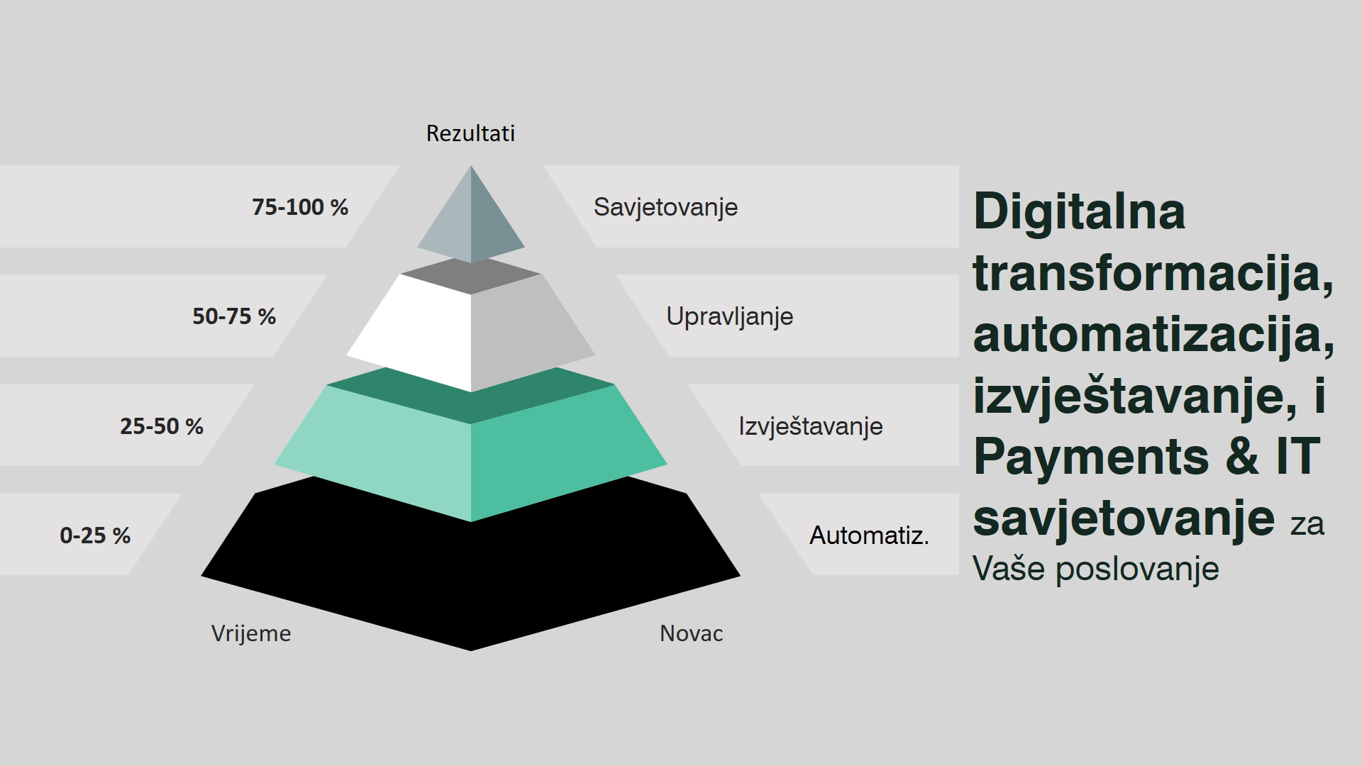 pyramid_hr